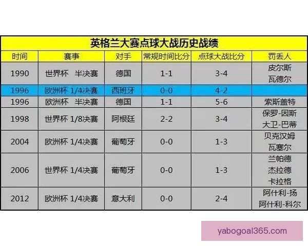世界杯竞猜胜负平台全面攻略与热门玩法解析指南