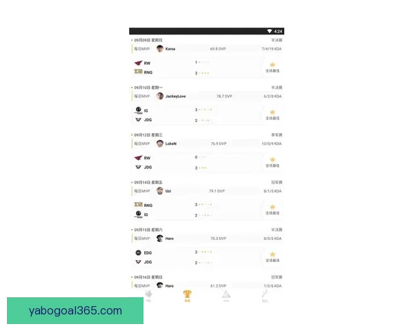 体育竞猜官网平台助您轻松掌握赛事动态精准预测赢得丰厚奖励