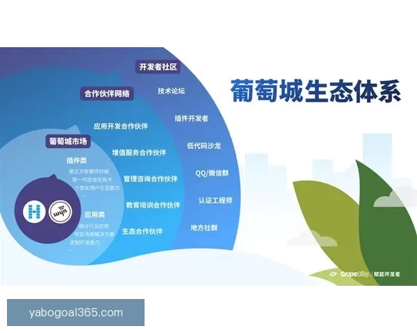 亚博官网最新资讯与安全访问指南全方位解析