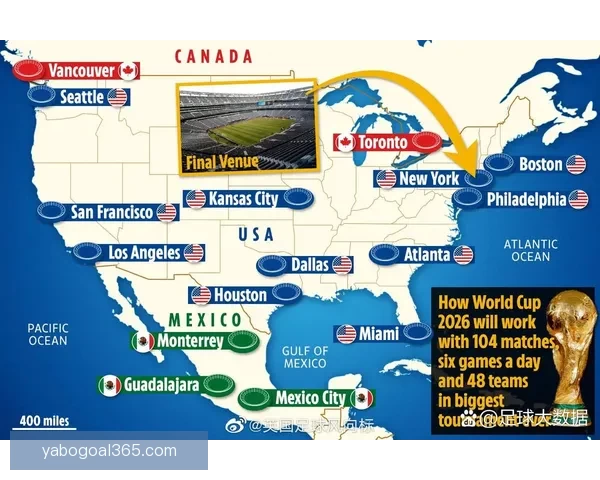 美加墨世界杯竞猜盘口分析与投注策略全面解析 美加墨世界杯竞猜盘口分析与投注策略全面解析