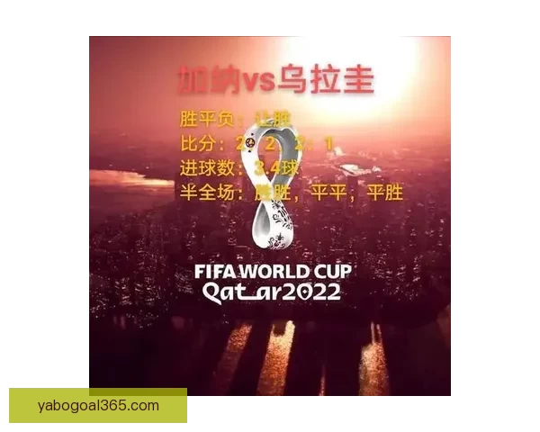 世界杯赛事深度竞猜盘口解析与胜负趋势全面剖析