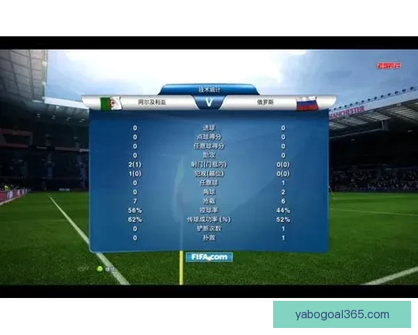 基于世界杯历史数据的竞猜分析与预测方法探讨