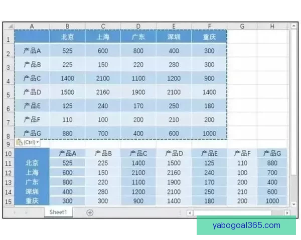 足球竞猜官网推荐平台最新赔率数据分析与投注技巧分享