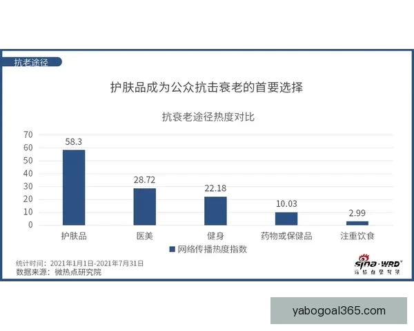 世界杯竞猜预测新玩法 揭秘数据背后的冠军之路