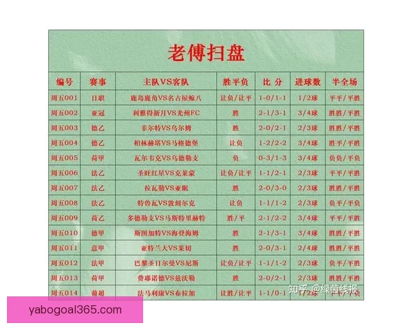 创新体育竞猜游戏玩法解析 全新模式带你玩转赛事预测与奖金挑战 创新体育竞猜游戏玩法解析 全新模式带你玩转赛事预测与奖金挑战